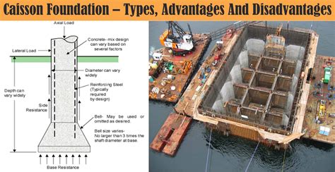 Caisson Foundation – Types, Advantages And Disadvantages | Engineering Discoveries