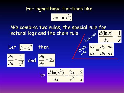 Differential Calculus - ppt download