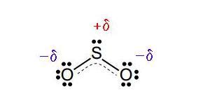 What are the resonance structures for SO_2? | Socratic