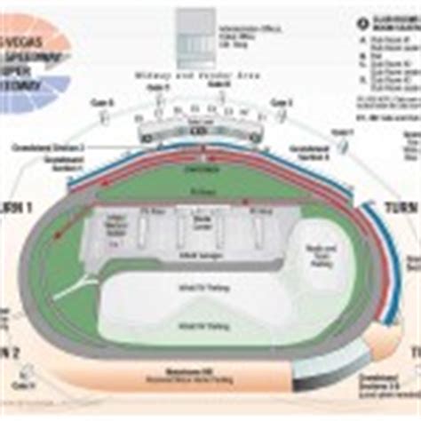 Las Vegas Motor Speedway, Las Vegas NV - Seating Chart View