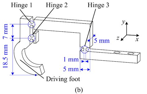 (a) Three-dimensional structure of the proposed piezoelectric linear ...