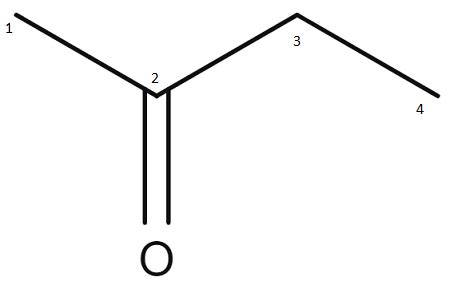 Butanone Formula, Structure & Properties | Study.com