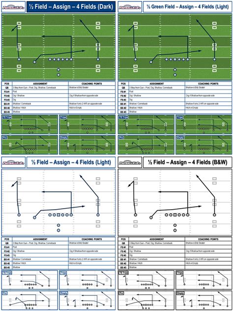 Powerpoint Football Playbook Template