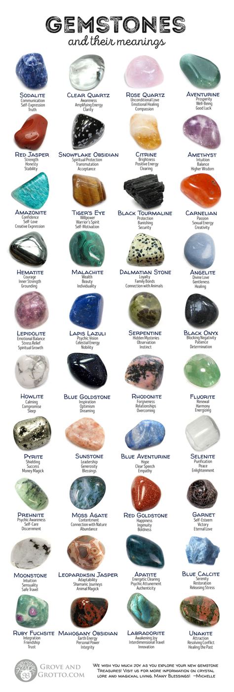 Healing Crystal Color Meanings - musicforruby