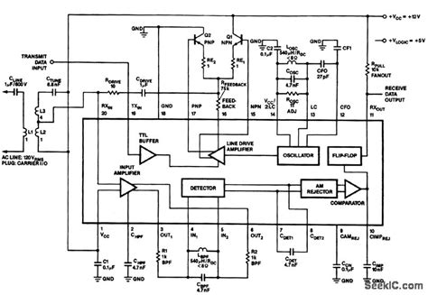 POWER_LINE_MODEM - Basic_Circuit - Circuit Diagram - SeekIC.com