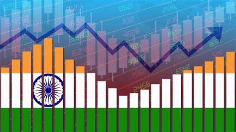 India’s Economic Outlook Optimistic