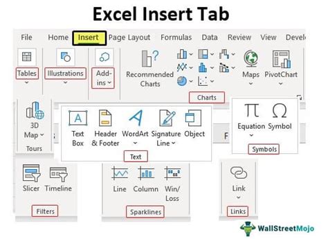 Excel Insert Tab | Step by Step Guide to Insert Tab Uses