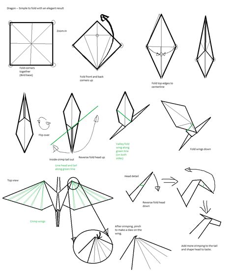 Origami Dragon Head: A Step-by-Step Guide to Folding an Iconic Paper ...