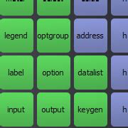 Periodic Table of HTML5 Elements - ChurchMag