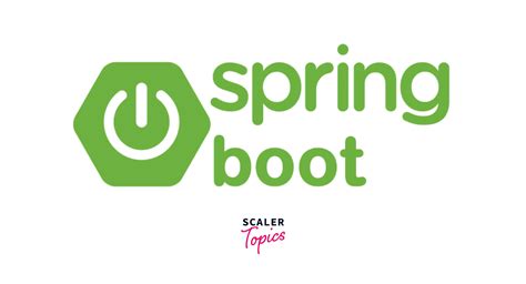 Spring Boot Application - Scaler Topics