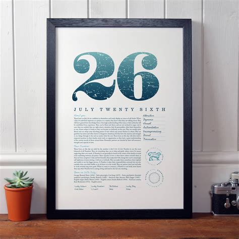 August 26th Birthday Print - Make it with Words