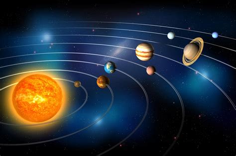 Webb Space Telescope: Uncovering Hidden Parts of Our Solar System - SciTechDaily | Hiswai