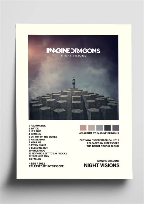 Imagine Dragons 'Night Visions' Album Art Tracklist Poster – The Indie Planet