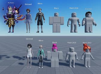 Avatar Rig Builder [Update] - Announcements - Developer Forum | Roblox