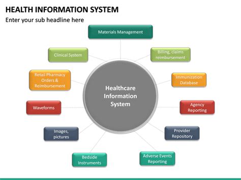 Health Information System PowerPoint Template | SketchBubble