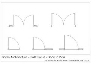 Free CAD Blocks - Door ElevationsPlans