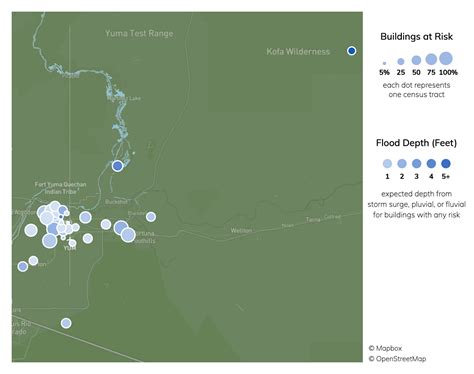 Yuma, Arizona Climate Change Risks and Hazards: Drought, Heat / ClimateCheck