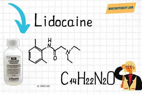 What Happens If You Swallow Lidocaine Viscous? [Uses, Side Effects ...