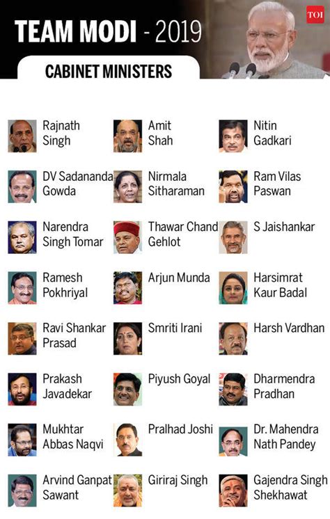 Cabinet Ministers of India 2019: These men and women will run India for ...