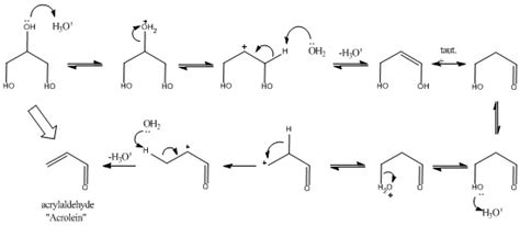 Organic Chemistry | 95301 - Glycerol on reaction with KHSO3 form-askIITians