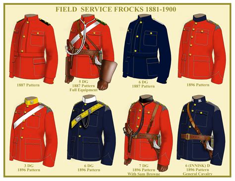 DRAGOON GUARDS & DRAGOONS FIELD DRESS | Militaria | Pinterest | Fields, Military and British