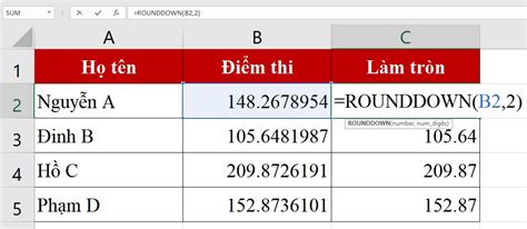 Hàm ROUND trong Excel - Phương pháp làm tròn số trong Excel