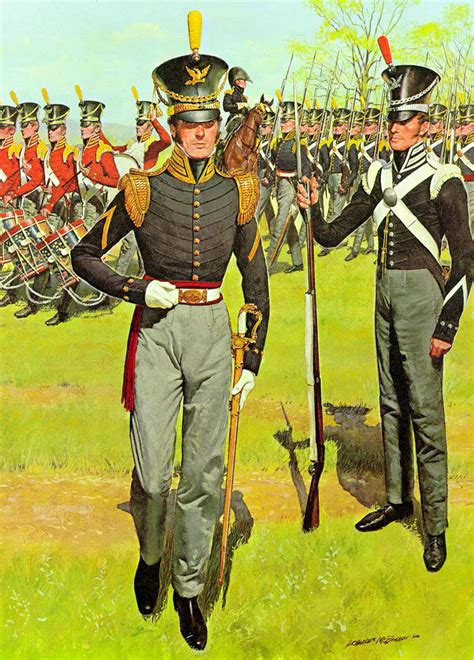 Changes in the Uniform of the Continental and Later U.S. Army, 1774-1895