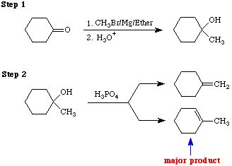 LON-CAPA NucleophilicAdditionIII