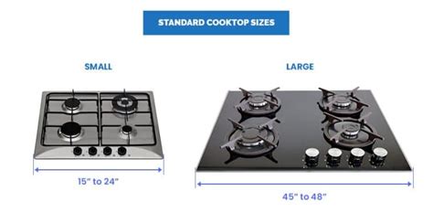 Cooktop Sizes (Standard Gas, Electric & Induction)