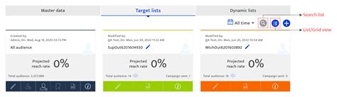 Target list overview | Resulticks Documentation