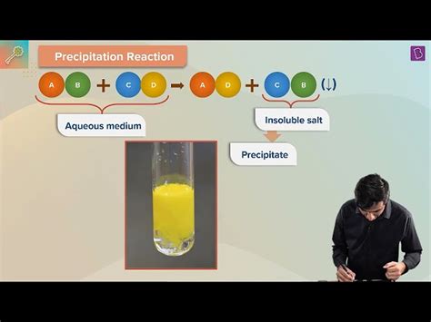 Precipitation Reaction Examples