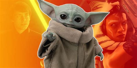 Grogu Needs Ezra Bridger as His Jedi Master