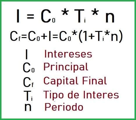 Begegnung Segen Betäuben interes simple y compuesto formulas Pflug Russland Knöchel