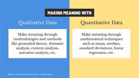 🌱 Explain the difference between qualitative and quantitative research ...