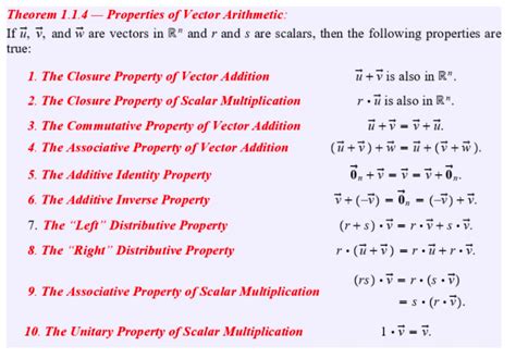 Solved Theorem 1.1.4 - Properties of Vector Arithmetic: If | Chegg.com