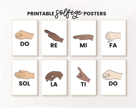 Solfege Hand Sign, Solfege Poster, Music Class Poster, Music Teacher ...