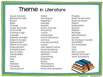 Theme List by Winged One | TPT