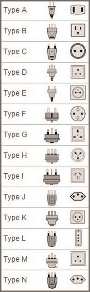 Pin by Don Troutman on Elétrica | Home electrical wiring, Electrical ...