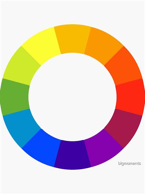 "Pantone color wheel" Sticker for Sale by bigmoments | Redbubble