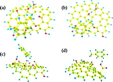 Optimized molecular structure of toluene interacted on RG1 (s) (a,c ...