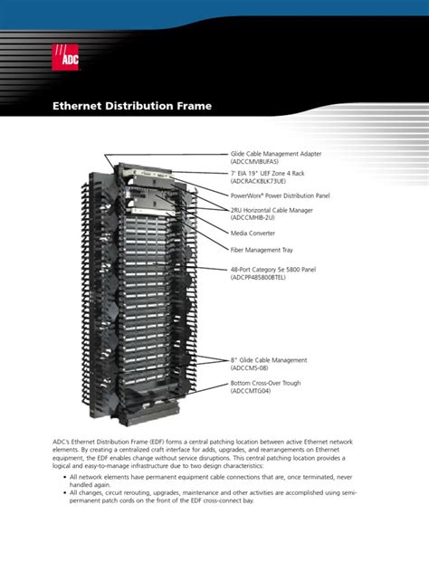 Ethernet Distribution Frame | Ethernet | Electronic Engineering