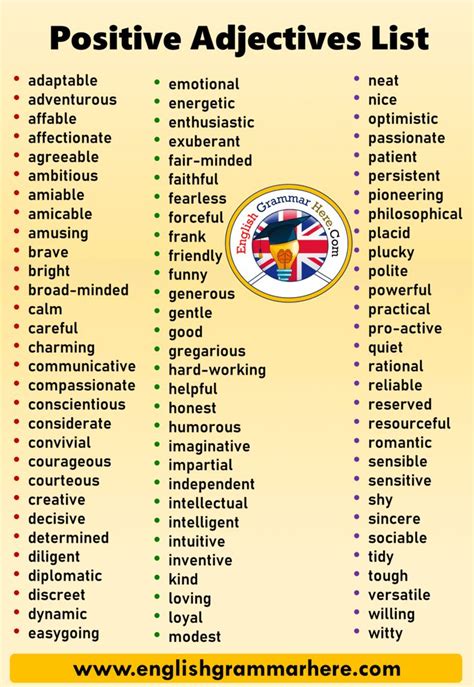 List Of Adverbs Adjectives That Start With W: List Of 110+ Adjectives ...