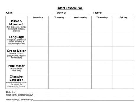 child care lesson plan templates - Google Search | Lesson plans for toddlers, Preschool lesson ...