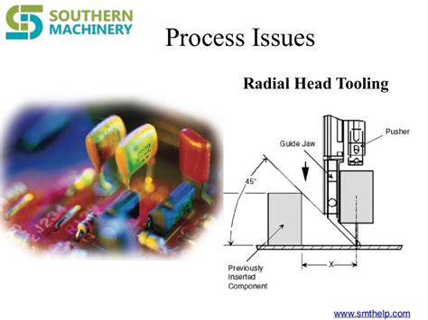 Through hole pcb design considerations