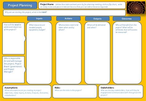 1 page project planning template.