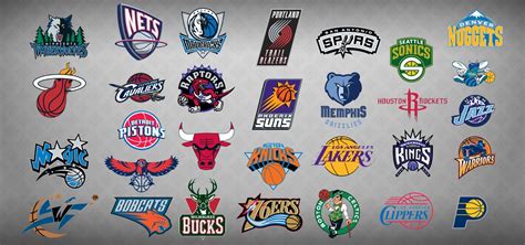 NBA: les équipes à la loupe | Bask8 News