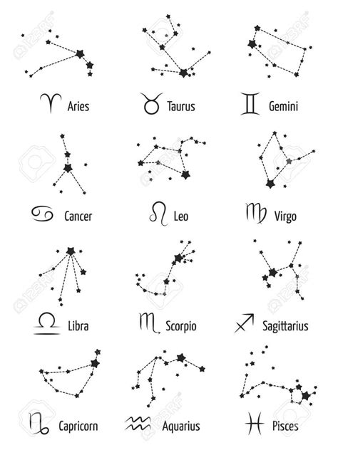 Symbols Of The Zodiac Signs