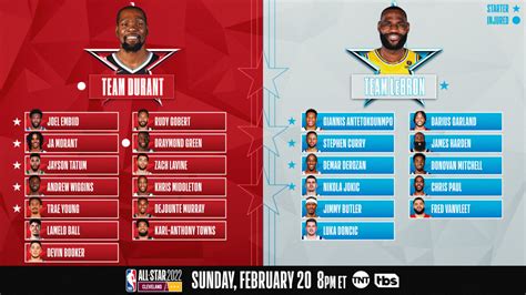 2022 NBA All-Star Weekend: Team LeBron V.S. Team Durant