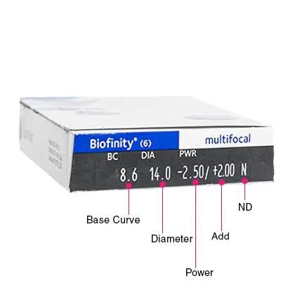 Biofinity Multifocal Contact Lenses | Feel Good Contacts