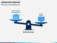 Workload Analysis PowerPoint and Google Slides Template - PPT Slides